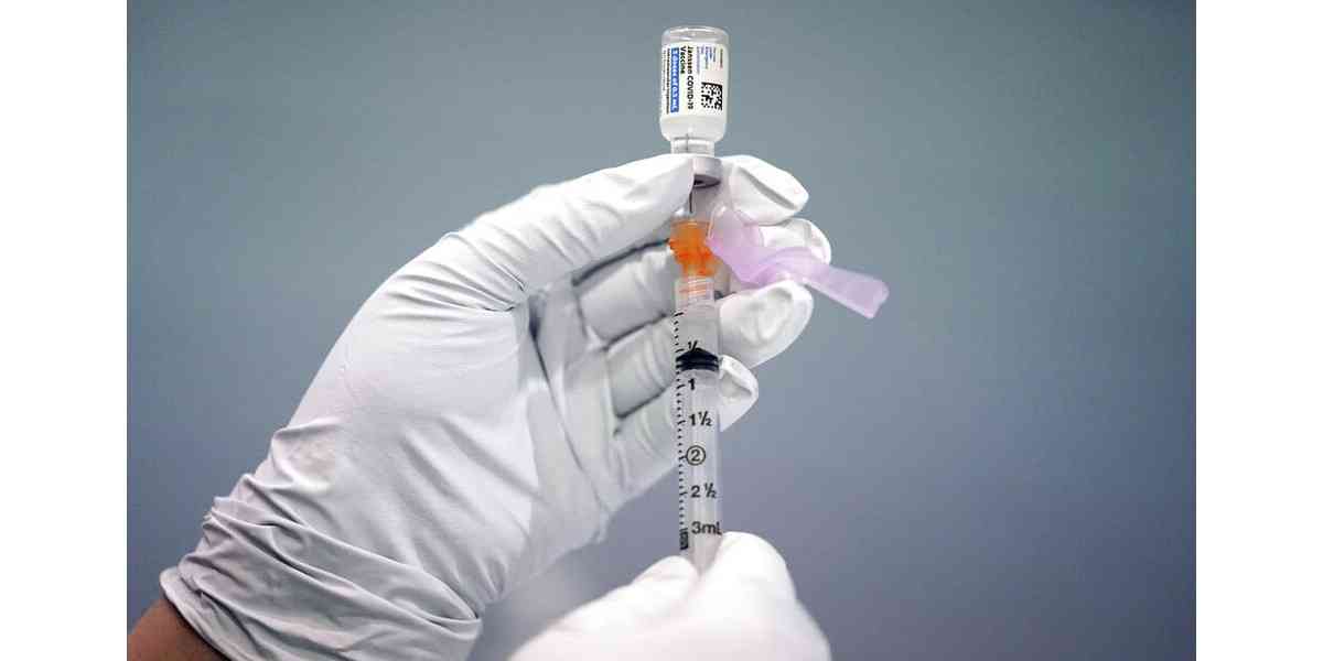 Αποτελεσματικότητα εμβολίων Pfizer και Moderna